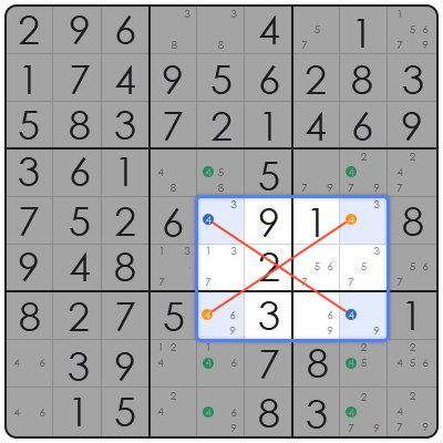 finned swordfish sudoku